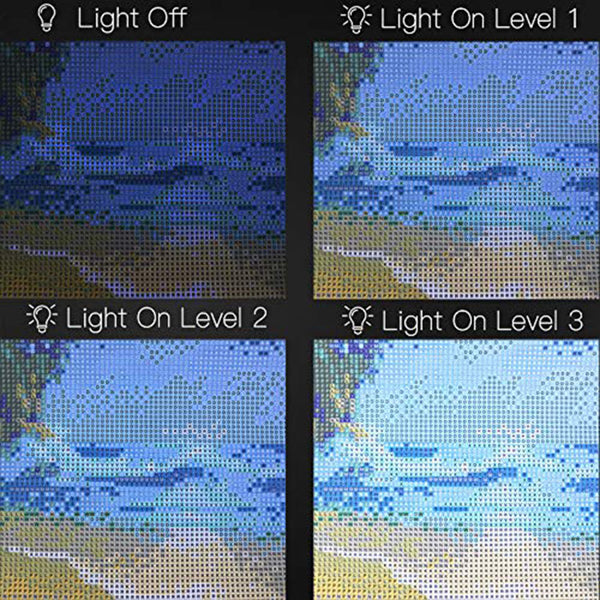 Diamond Painting LED Light Pad